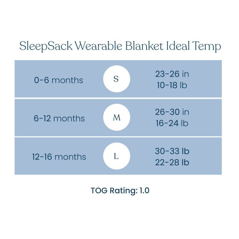 halo idealtemp sleepsackwearableblanket carousel 5 4